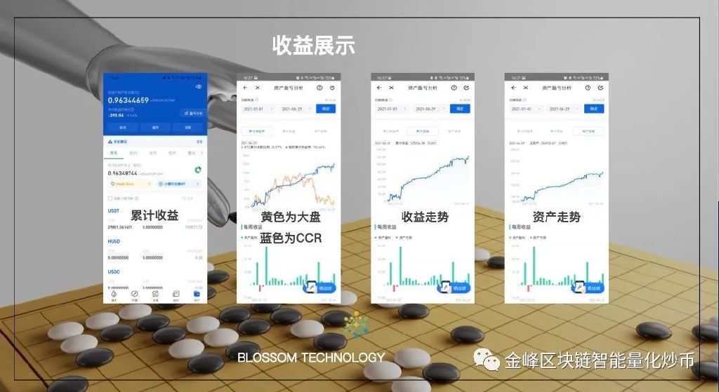 澳门码统计器app,现代化解析定义_QCM83.353仿真版