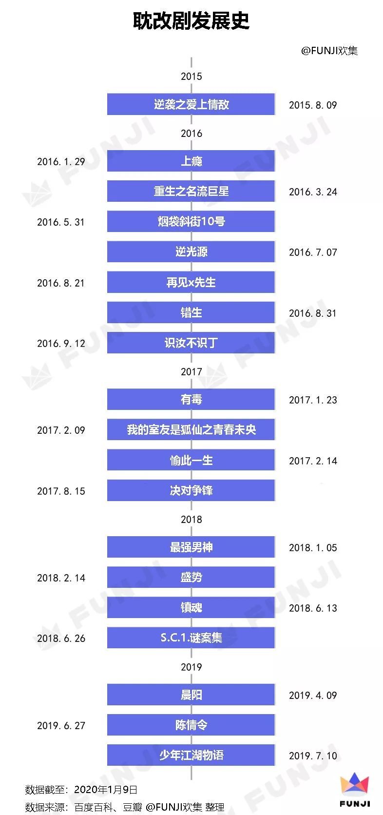 今晚澳门特马必开一肖,信息明晰解析导向_KFS83.742计算能力版