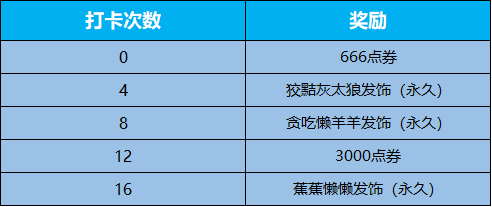 2024澳门天天六开奖怎么玩,快速解答方案实践_BXV83.120愉悦版