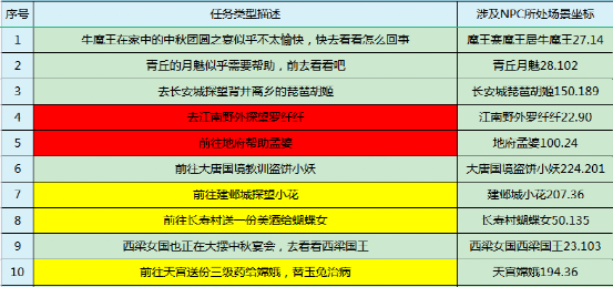 澳门六开奖结果今天开奖记录查询,专业调查具体解析_JQK83.980互助版