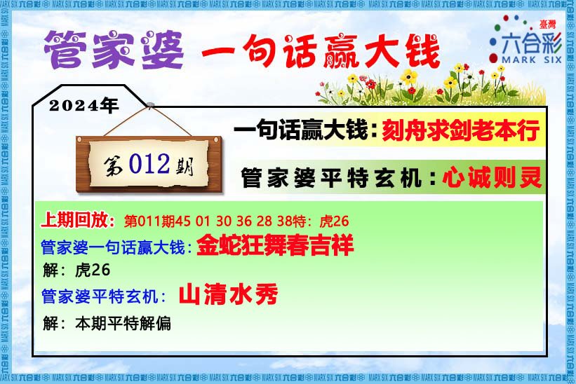 澳门管家婆一肖一马100中奖,系统分析方案设计_MMT83.328多维版