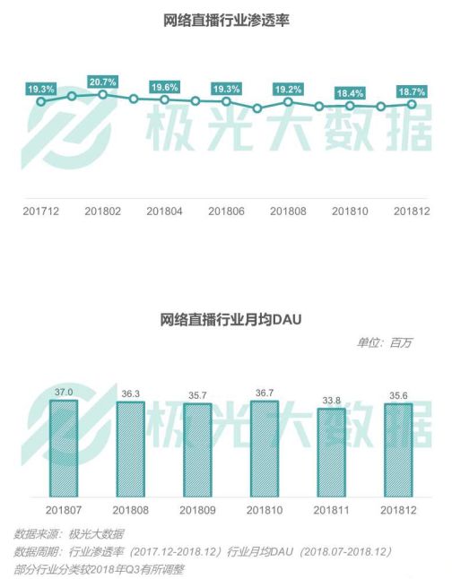 新澳门最新开奖结果+开奖号码,深入登降数据利用_HGS83.997知识版