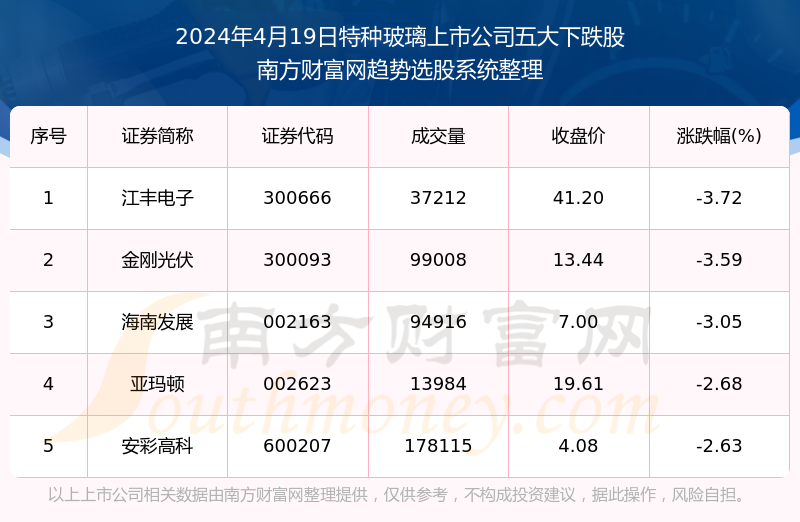 2024年澳门特马今晚号码,即时解答解析分析_XLV83.769DIY版