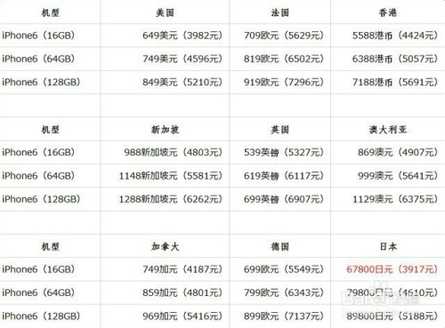 2024新澳历史开奖记录香港开,快速产出解决方案_XEB54.911理想版