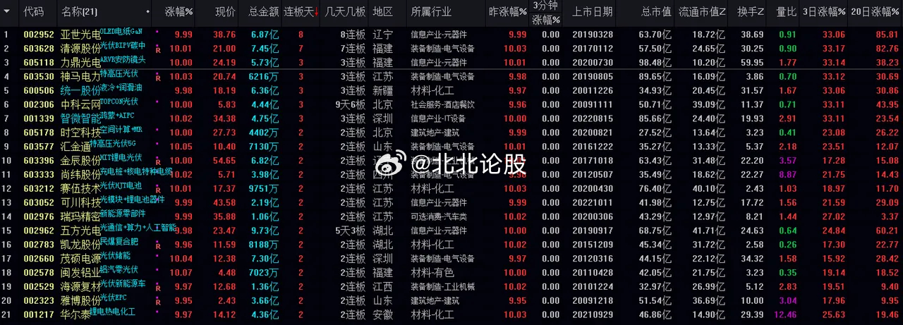 四期内必出三期,全面数据分析_JKR54.592专业版