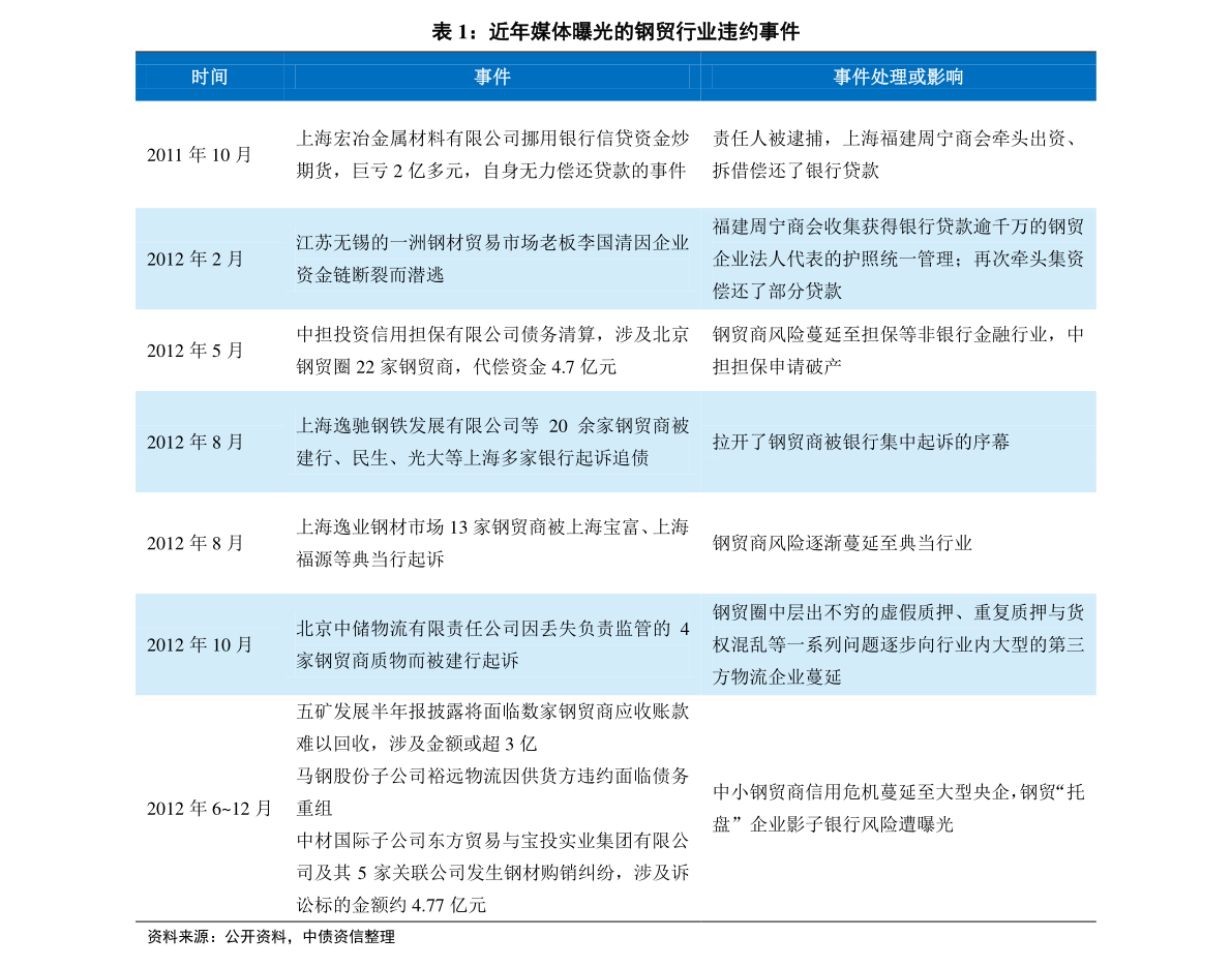 2024新奥资料免费49图片、定制化执行……,创新计划制定_CHQ54.651超级版