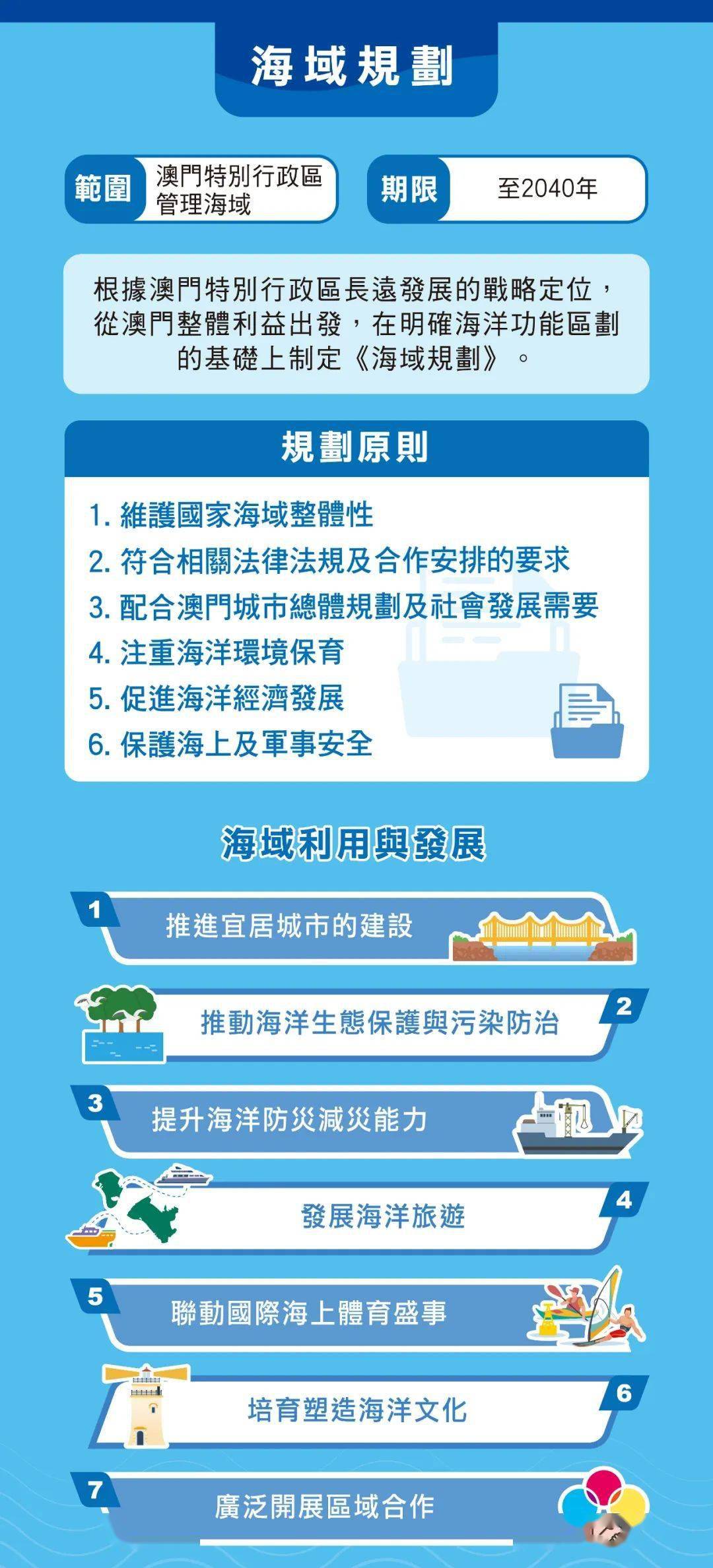 2024澳门资料正版资料免费1,设计规划引导方式_IYC51.792计算机版