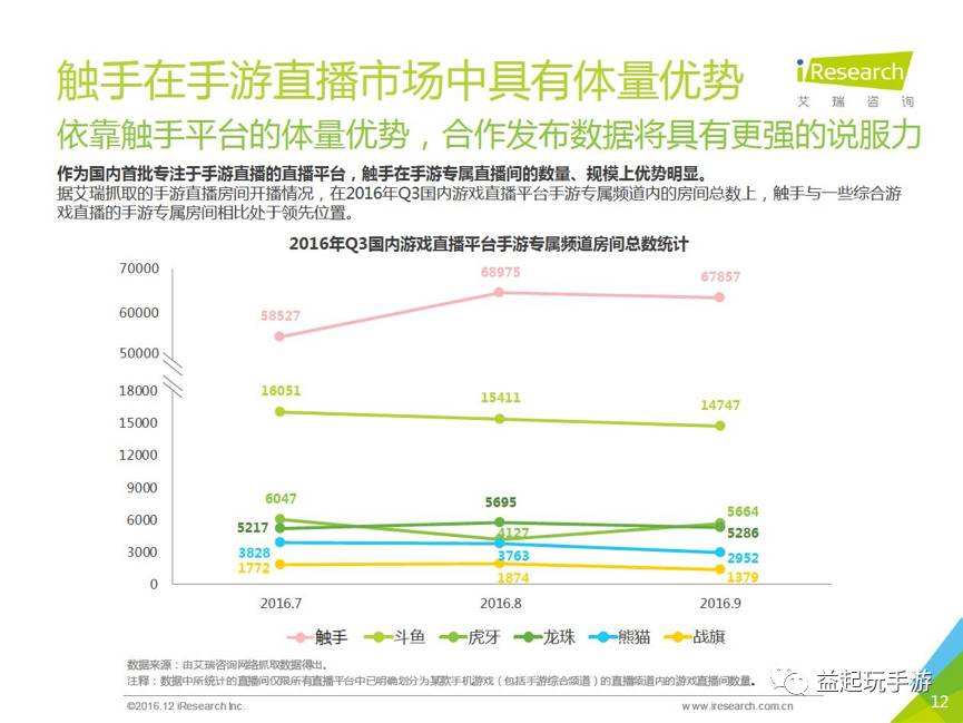 触手直播舰队，多维度探析现象背后的奥秘