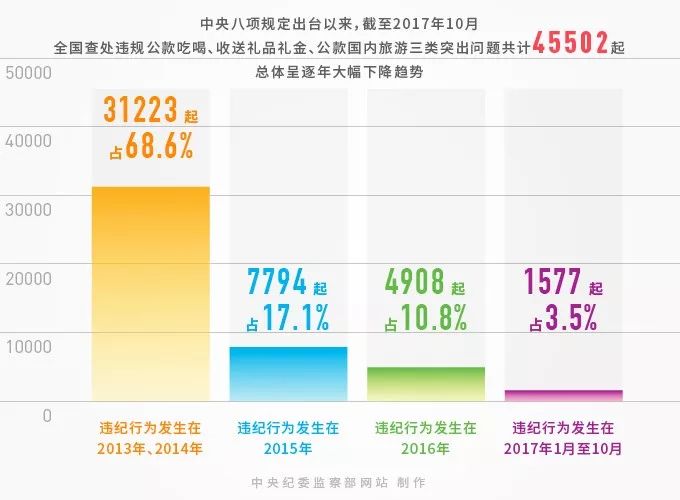 望子成龙 第2页