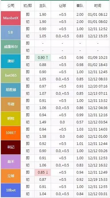 2024年11月22日 第77页