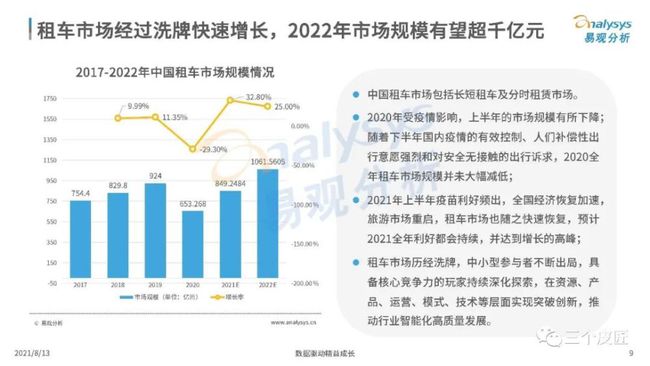 乌鲁木齐最新汽车价格，市场走势下的多元观点分析