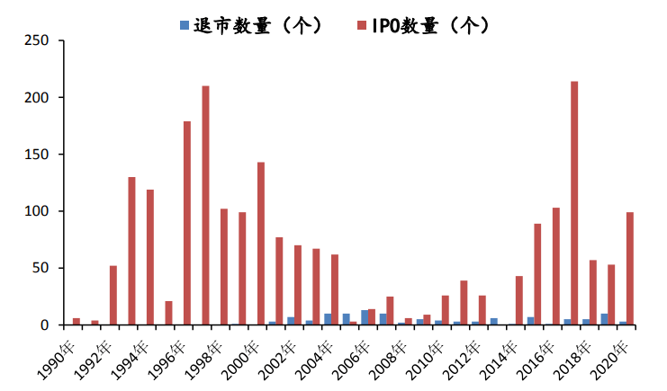 二四六香港资料期期难,创新发展策略_LUL54.894共鸣版