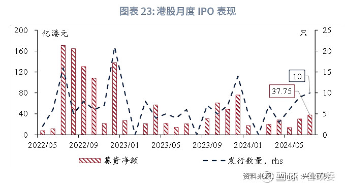 2024香港全年免费资料,数据驱动决策_ZEM51.750多媒体版