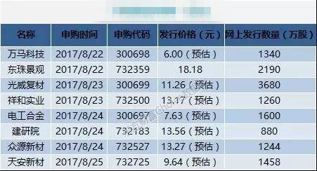 2024澳门139期特马今晚开奖,科学数据解读分析_UIM54.600珍藏版