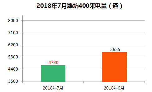 新澳门323开奖记录查询今天,统计数据详解说明_RDD54.442持久版