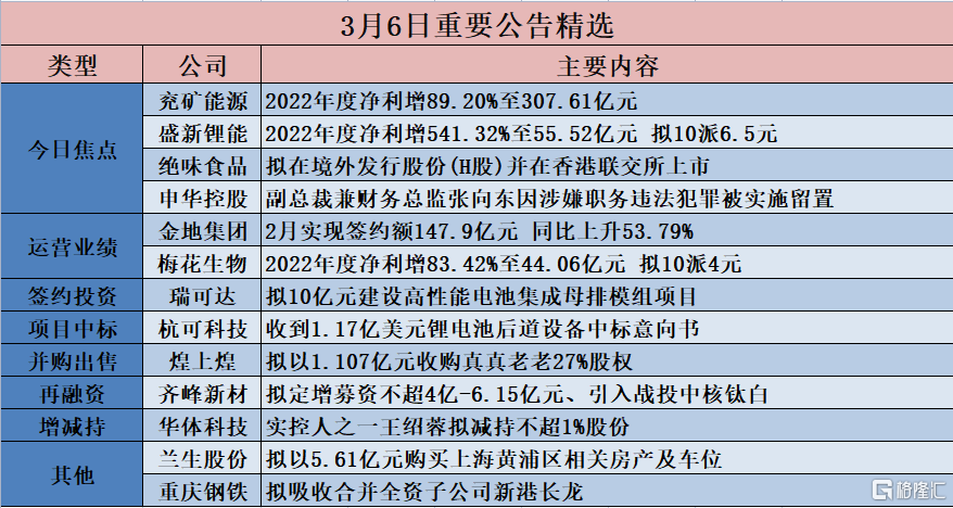 看香港精准内部资料大全最新,高速响应计划执行_FXL54.931时刻版