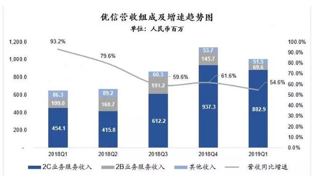 千钧一发 第2页