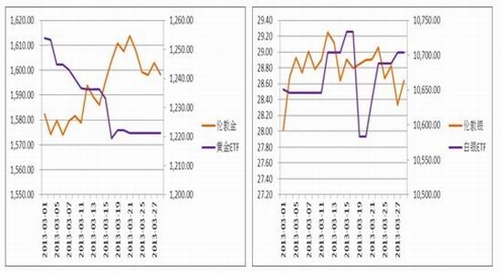 新澳今天最新资料晚上出冷汗,系统评估分析_WNH94.459社交版