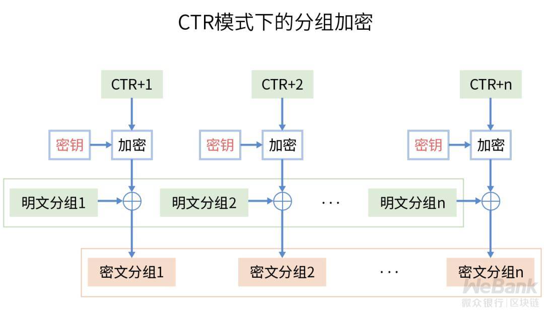 2024澳门特马今晚开奖图,全方位展开数据规划_ADJ94.618旗舰设备版