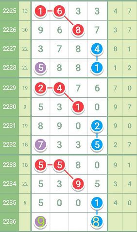 2024年11月23日 第139页