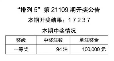 二四六天天彩资料大全网准,实践调查说明_AZJ94.689便携版