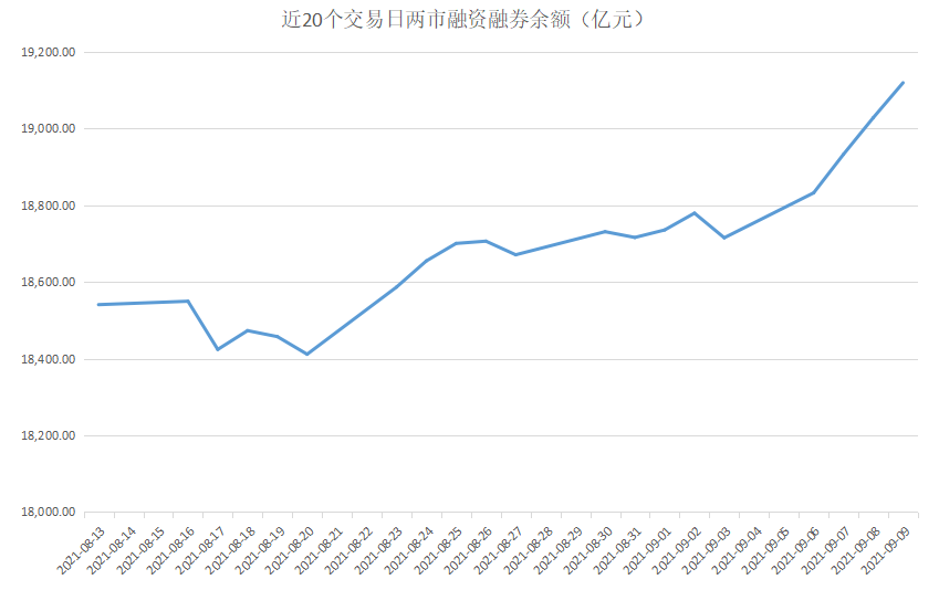 2024年11月23日 第124页