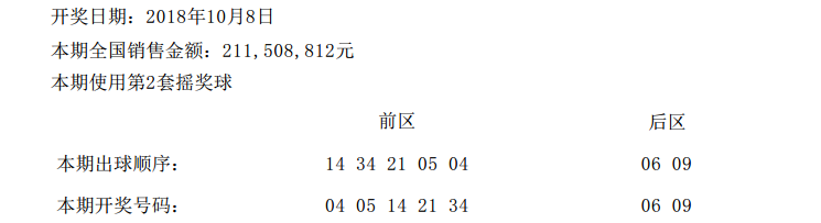 4933333王中王开奖资料查询,处于迅速响应执行_SZP94.232多维版