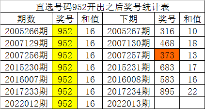 三肖三码三期必开一码l一,实证分析细明数据_ODS94.657速成版