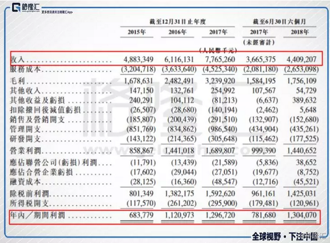 2024年香港今期开奖结果查询,实地研究解答协助_GTK94.395结合版