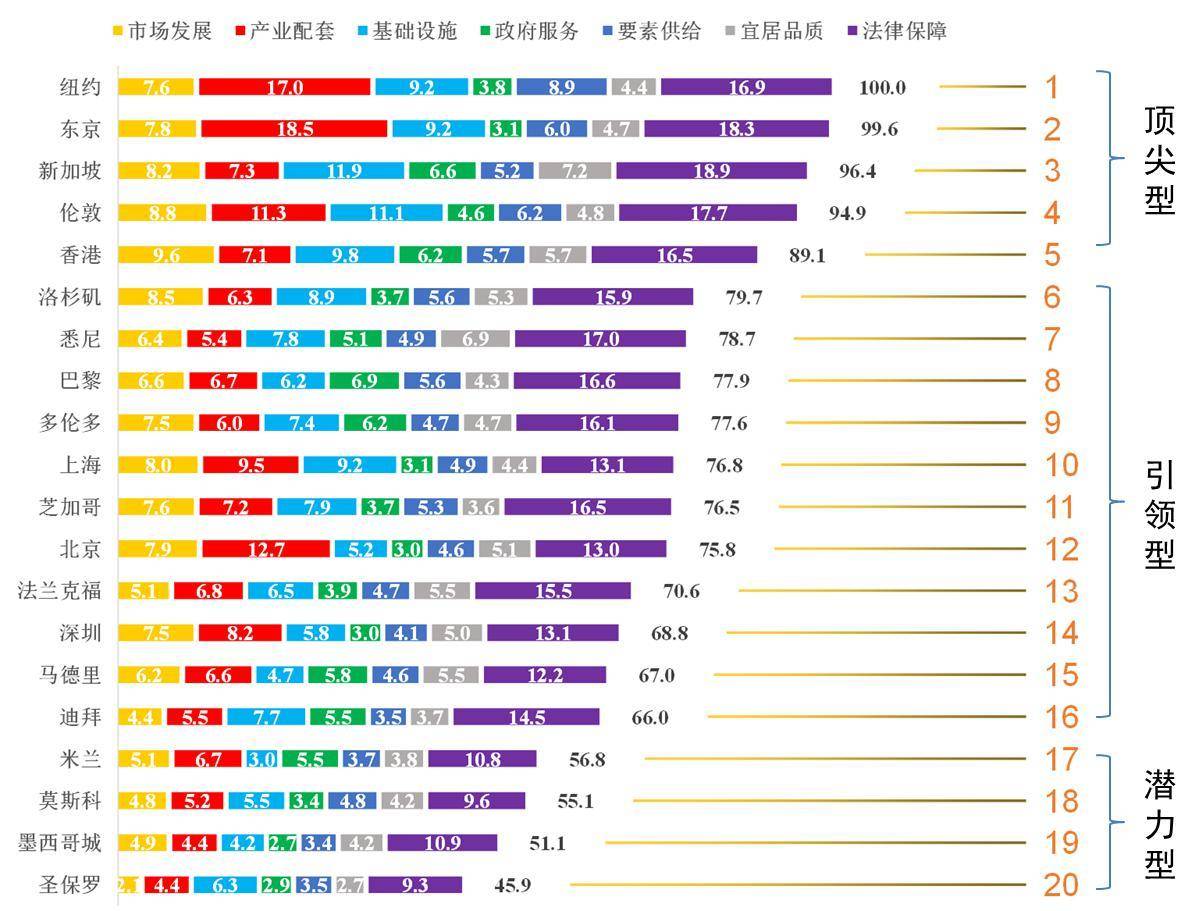 49.cσm港澳开奖,综合计划评估_LAL94.835分析版