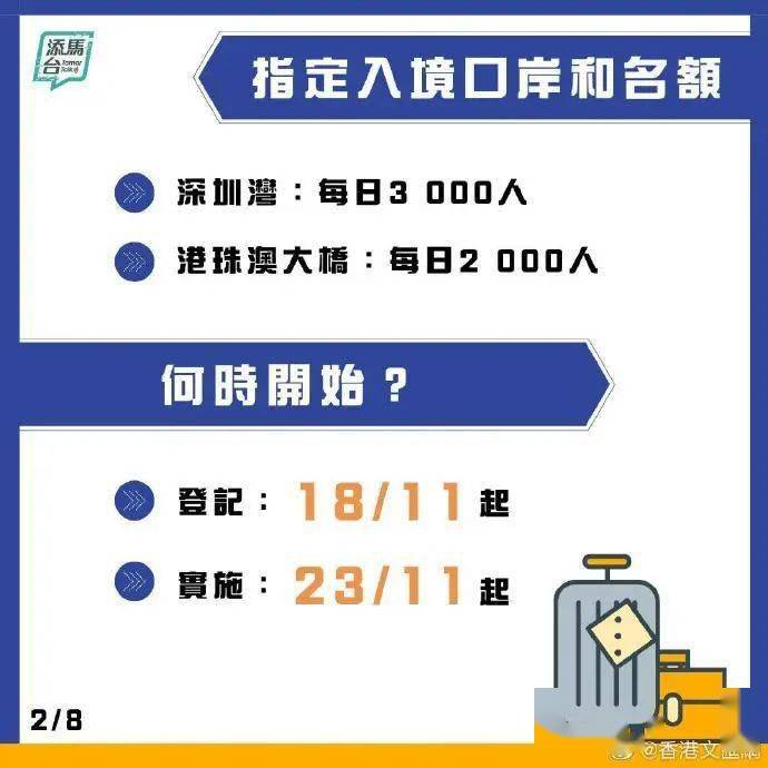 香港免六台彩图库,互动性策略设计_FAC94.174理想版