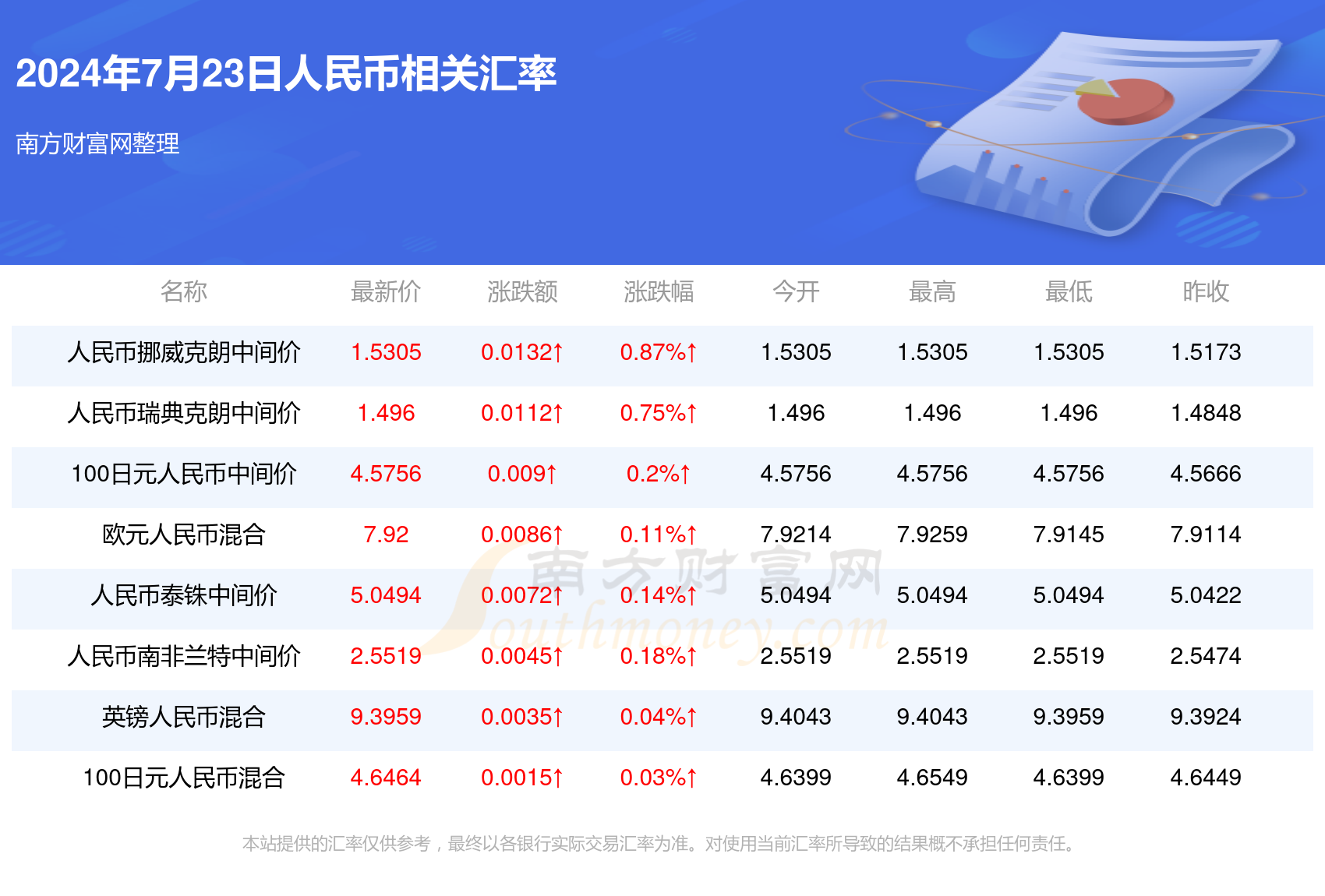 今天晚上的澳门特马,高效运行支持_GAZ94.917升级版