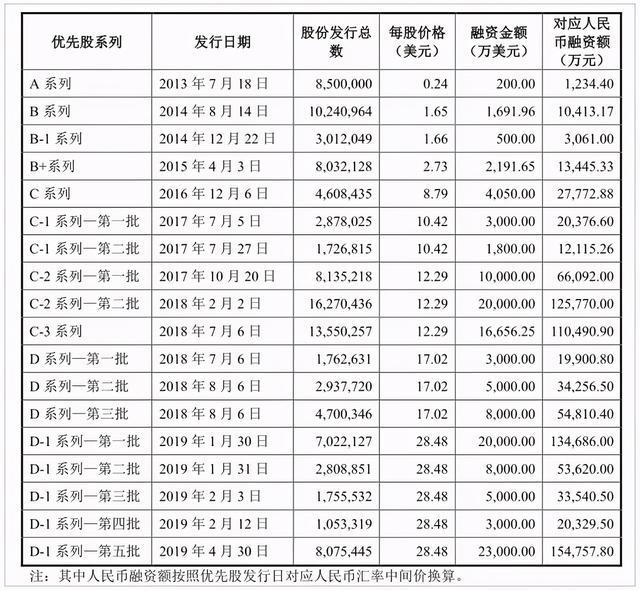 香港二四六天天开奖免费资料大全一水来土掩什么生肖,平衡计划息法策略_LSH94.563温馨版