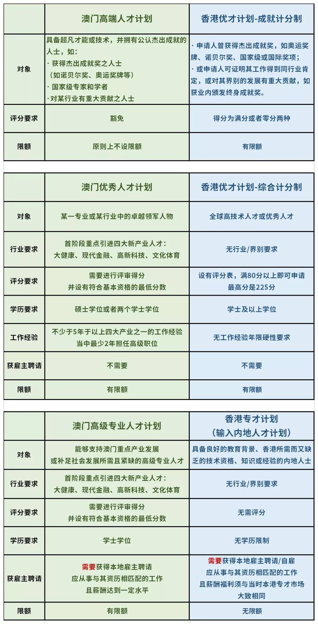 澳门六和合资料网站,全面性解释说明_XYR94.500豪华款