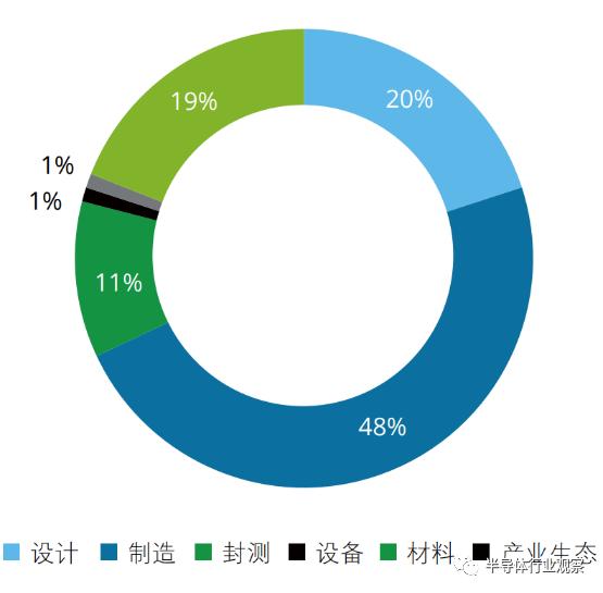 新奥门正版资料大全资,推动策略优化_ONY94.396效率版