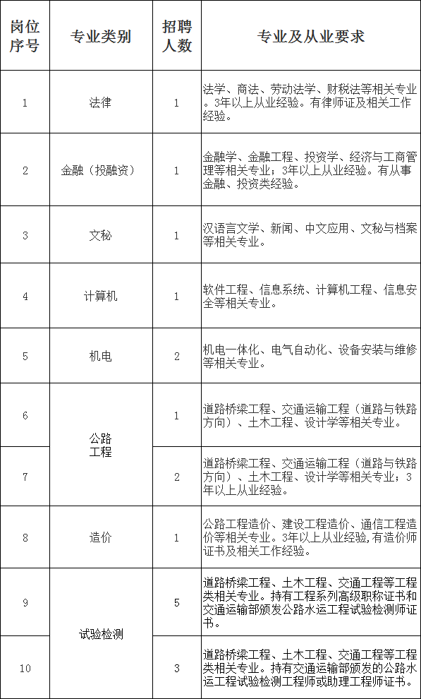 唐山最新女工招聘信息概览