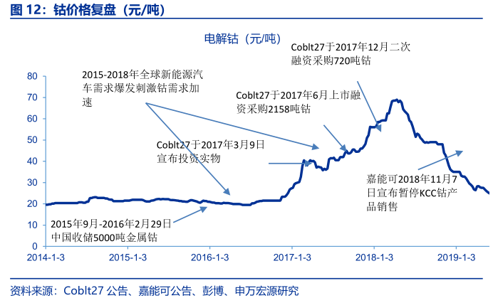 2024年11月23日 第68页