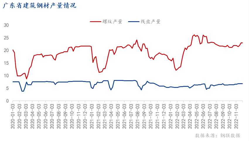 广东建筑钢材最新价格，时代的印记与市场的波动