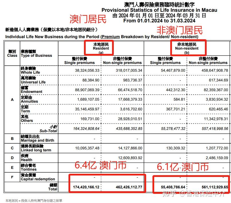 澳门内部最准资料,实证分析细明数据_ANZ94.980体验式版本