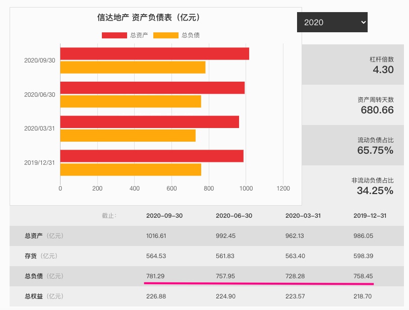 四肖必中期期准长期免费公开,数据管理策略_HCK94.710运动版