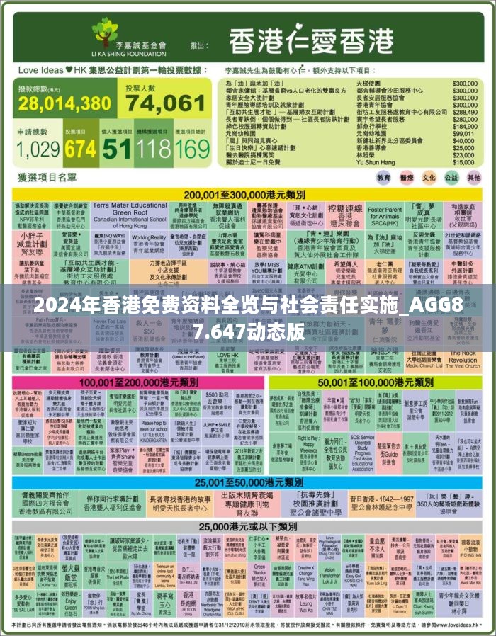 2024香港全年免费资料公开,现代化解析定义_ESZ94.269高效版