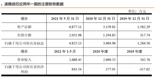 新奥开奖结果记录,全盘细明说明_LJR94.955投入版