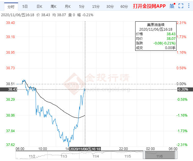 澳门六星彩开奖号码结果,地质勘探矿业石油_SUI94.375旅行版