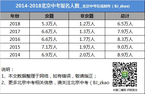 澳门一码一肖100%,统计信息解析说明_HFR94.633豪华款