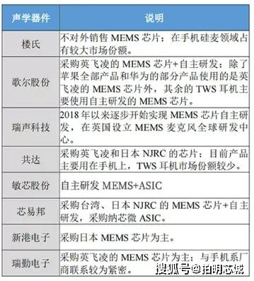 新澳好彩资料免费提供,科学解释分析_MHG94.733社交版