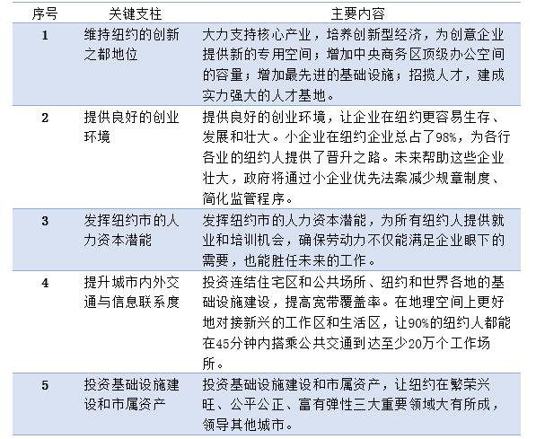 黄大仙一码一肖100,创新发展策略_QMS94.396明星版