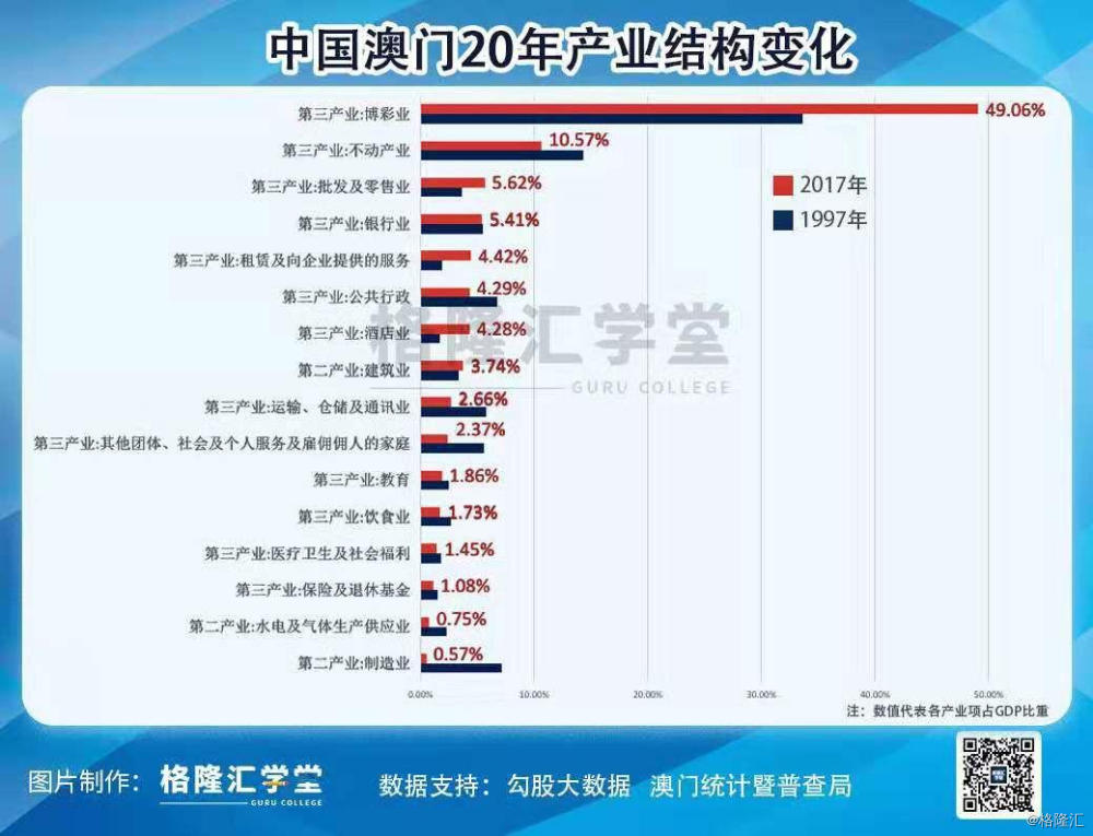 澳门最精准真正最精准龙门蚕,深入探讨方案策略_JFF94.867文化传承版