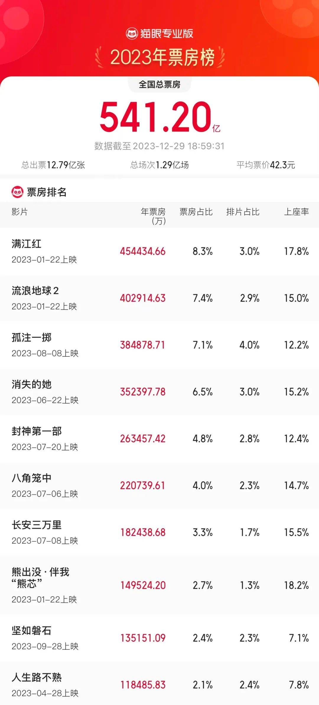 2023澳门资料大全免费,自然科学史力学_JPR94.541极速版