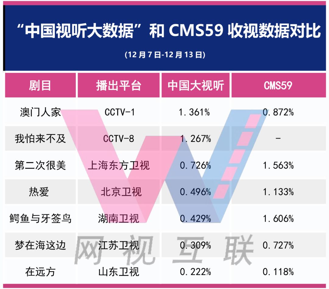 新澳门资料大全正版资料2024年免费下载,实地观察数据设计_FEF94.932科技版