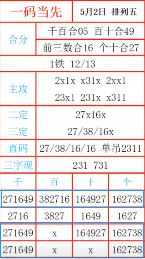 精准一肖一码揭老钱庄,统计数据详解说明_AHU94.272社交版